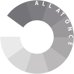 ALL AT ONCE_CUBAN CROCODILE